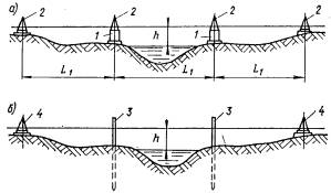 Сн 527-80 Инструкция По Проектированию Стальных Трубопроводов