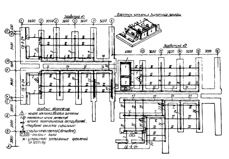 Инструкция по монтажу железобетонных конструкций в строительстве